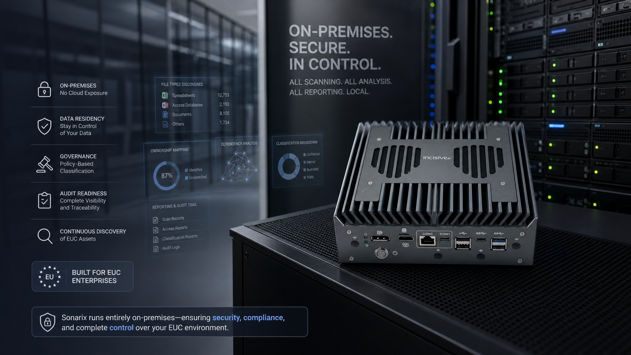 Sonarix Hardware Appliance